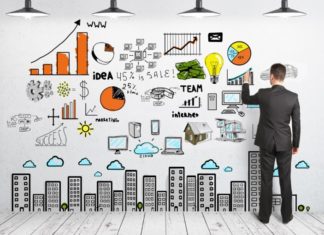 Portret polskiego startupu