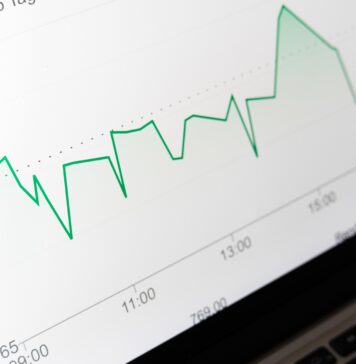 Kredyt hipoteczny a inflacja