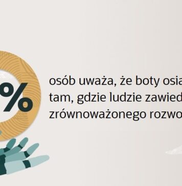 61% osób uważa, że boty osiągną sukces tam, gdzie ludzie zawiedli w kwestii zrównoważonego rozwoju