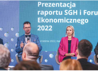 Nowoczesne idee i innowacyjne rozwiązania