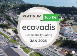 Grupa Roca otrzymała prestiżowy Platynowy Medal EcoVadis za osiągnięcia w zakresie zrównoważonego rozwoju