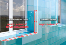 Nowe Warunki Techniczne pod nadzorem CBA Eksperci alarmują: pominięto kluczowe dane oraz głos nauki