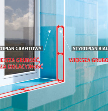 Nowe Warunki Techniczne pod nadzorem CBA Eksperci alarmują: pominięto kluczowe dane oraz głos nauki