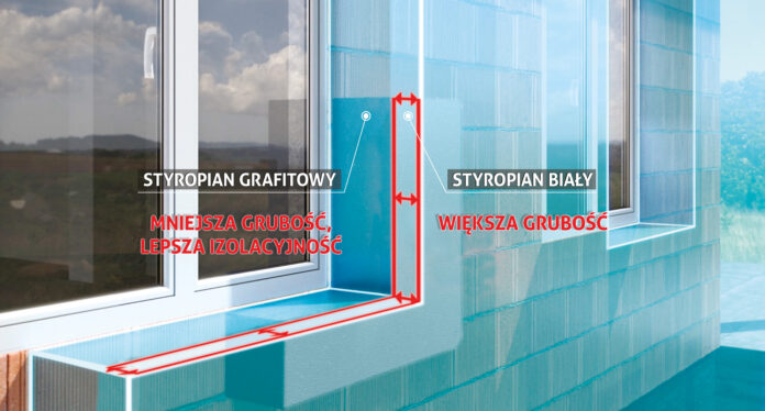 PSPS-termoizolacja-reduckja grubosci styropian-bialy-grafitowy