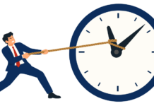 Stop the clock na rynku ESG